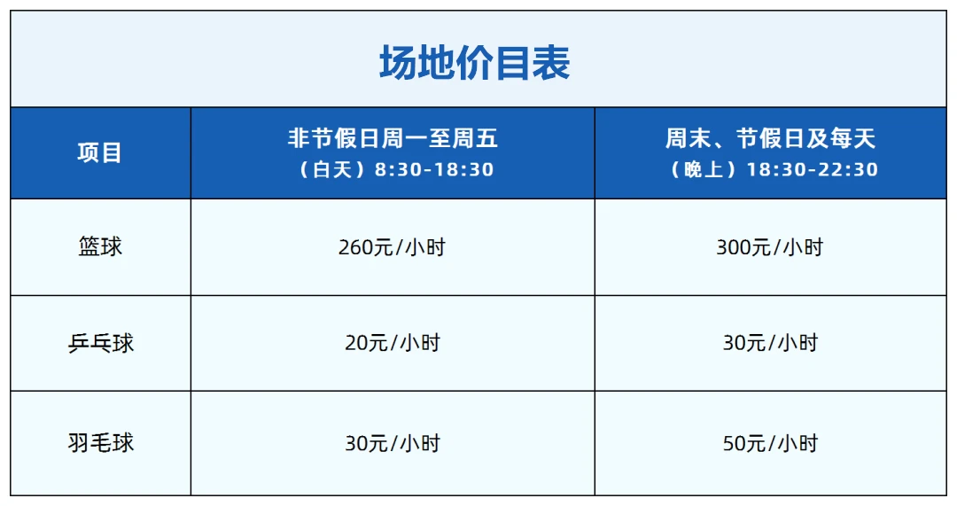 如何制定智能篮球训练计划_0